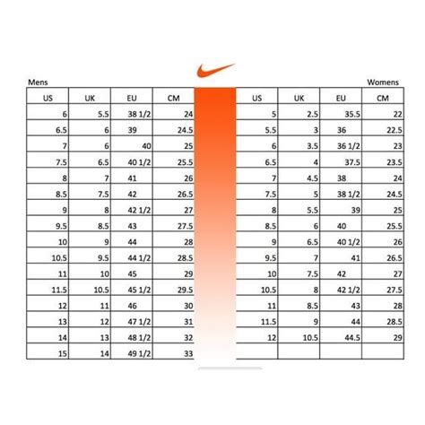 air force 1 size chart.